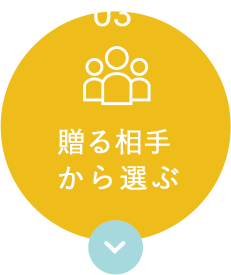 贈る相手から選ぶ