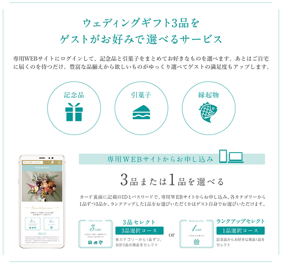 ウェディングギフト3品をゲストがお好みで 選べるサービス　専用WEBサイトにログインして、記念品・引菓子・縁起物がまとめてお好きなものを選べます。あとはご自宅に届くのを待つだけ。豊富な品揃えから欲しいものがゆっくり選べてゲストの満足度もアップします。