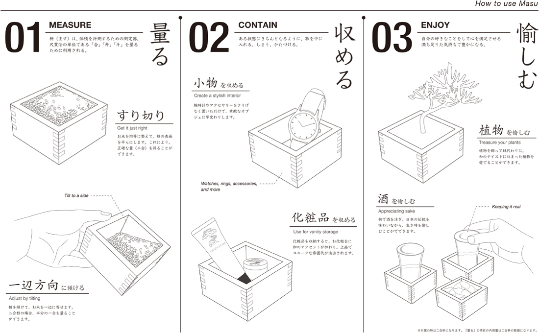 枡の使用アレンジ 量る 収める 愉しむ